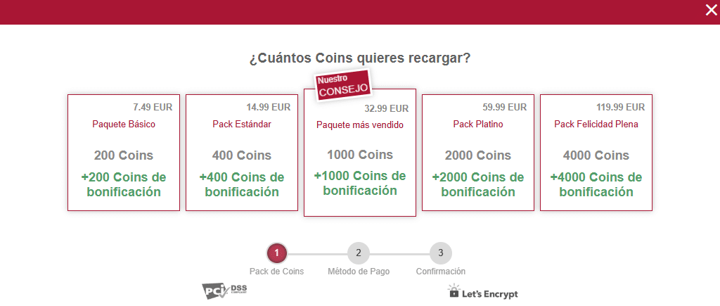 Cuánto cuesta OnlyTits