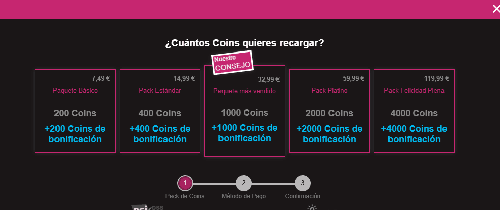 Cuánto cuesta Fetoo