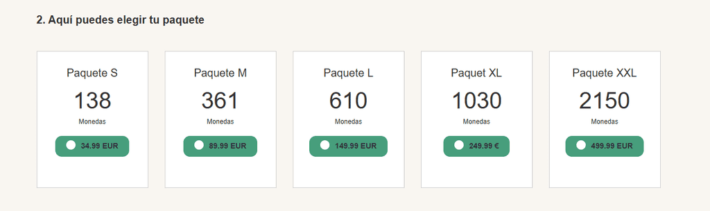 ¿Cuánto cuesta Linduu? precios actualizados
